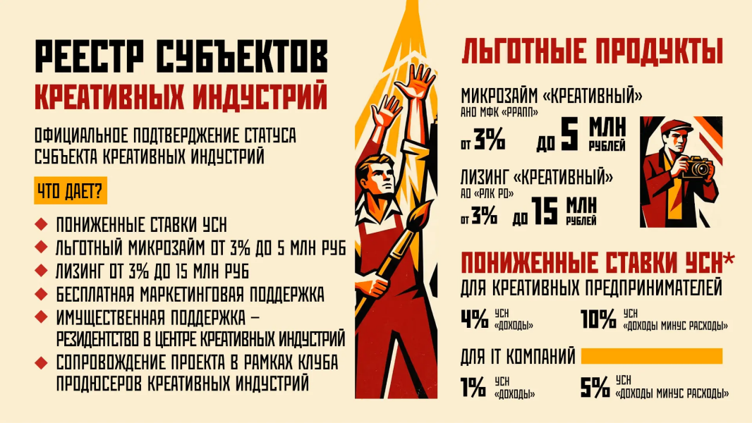 В Ростовской области начал работу официальный реестр субъектов креативных индустрий! 