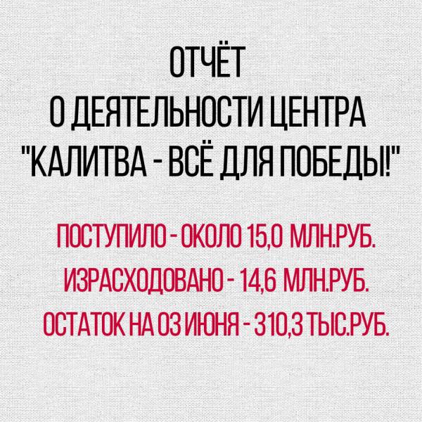 В мае неравнодушные белокалитвинцы перечислили на счет Центра гуманитарной помощи «Калитва – всё для Победы!» 1,2 млн. рублей
