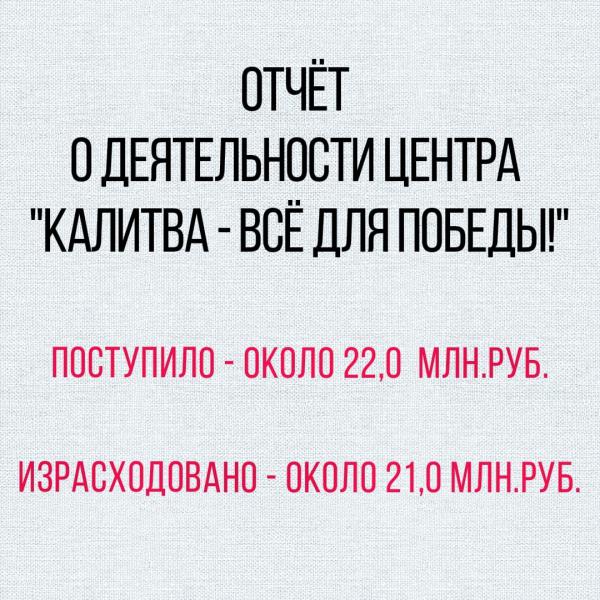 В сентябре неравнодушные белокалитвинцы перечислили на счет Центра гуманитарной помощи «Калитва – всё для Победы!» около 2,0 млн. рублей