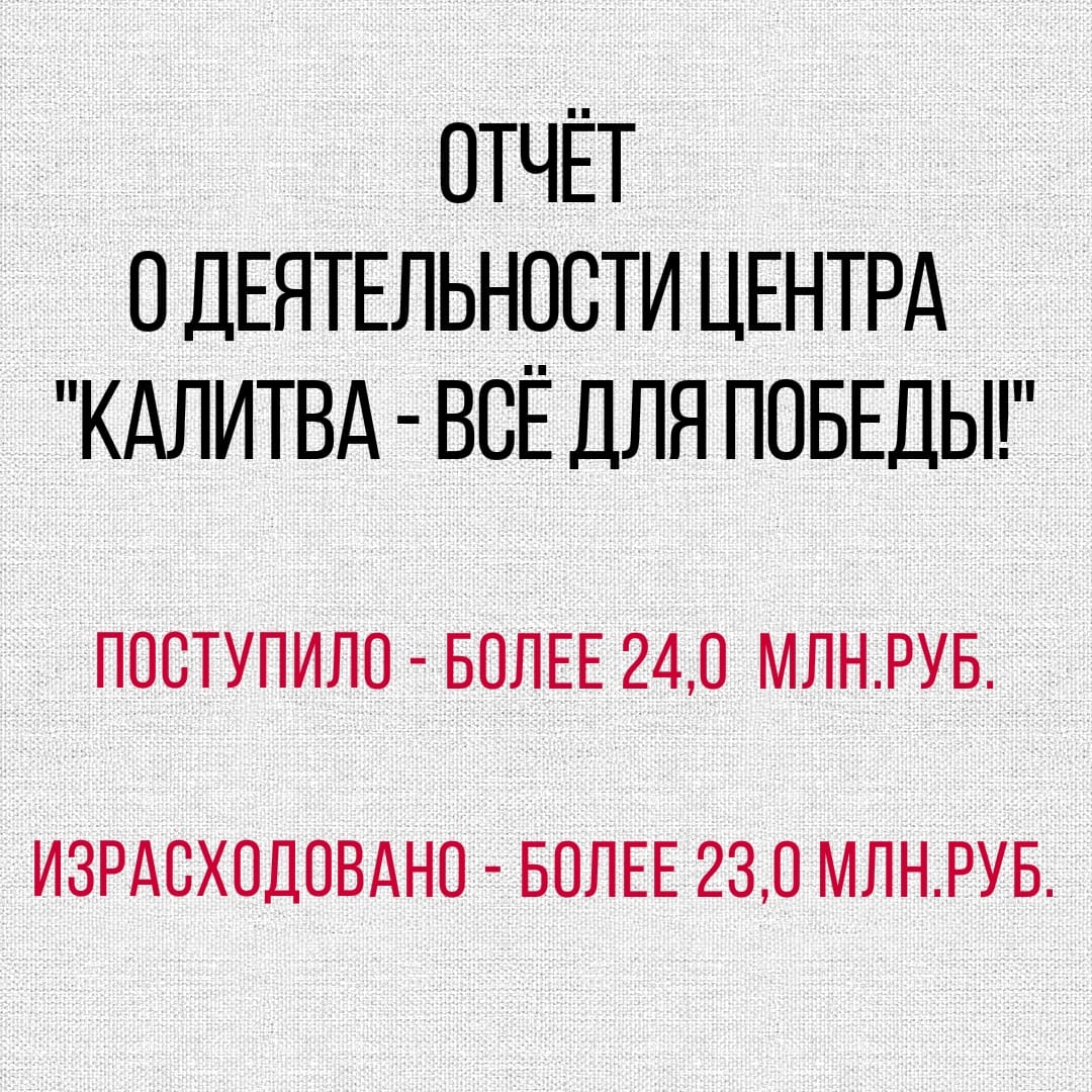 В октябре неравнодушные белокалитвинцы перечислили на счет Центра гуманитарной помощи «Калитва – всё для Победы!» чуть более 2,4 млн. рублей