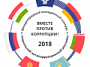Конкурс «Вместе против коррупции!»
